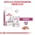 Royal Canin Cardiac 2 x 2 kg