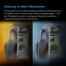 AC Infinity HYDRONE 7