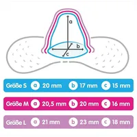 Mam Baby Stillhütchen Gr. M
