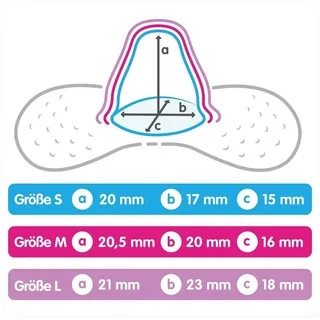 Mam Baby MAM Brusthütchen Größe M, 2 Stück