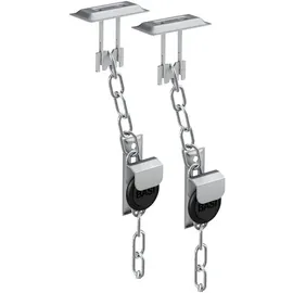 BASI Gitterrostsicherung - GS 100