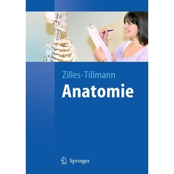 Anatomie