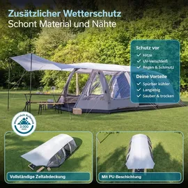 Skandika Sonnensegel Spirit 740 x 310 cm | Wetterschutz mit Teleskopstangen,