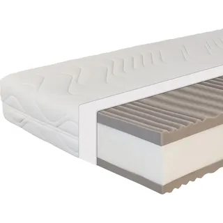 Beco Maxima Plus, | Ravensberger Matratzen