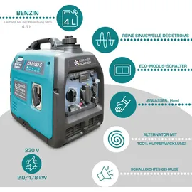 Könner & Söhnen KS 2100i S Inverter Stromerzeuger Notstrom Stromaggregat Generator 2000W