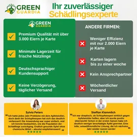 green guardia Schlupfwespen gegen Apfelwickler Pheromonfalle 6 Karten