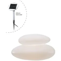 8 seasons Shining Stone Solar