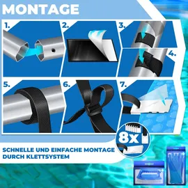 Kesser Pool Aufroller Premium Aufrollsystem 1,05m - 6,15 m für Solarplane mobiles Aufrollvorrichtung für Poolplane & Abdeckung inkl. Bänder, witterungsbeständiges Material