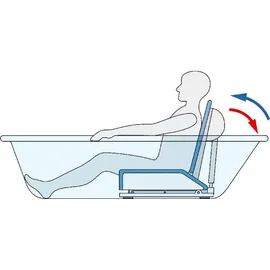 Invacare Badewannenlifter Aquatec Orca XL grau