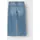 NAME IT NKFROSE Blau 122