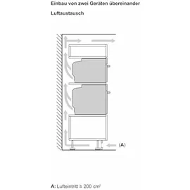 Bosch Serie 8 HBG7741B1