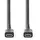 Nedis CCGB64020BK20, 2 m | Rund | PVC | Schwarz