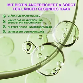 Aliver 3-in-1 Rizinus Lavendel Argan Haarspülung 2x300 ml