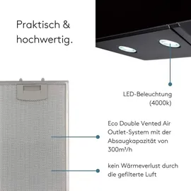 Wiggo Dunstabzugshaube 50cm kopffrei I Abluft Umluft Dunstabzug 300m3/h - LED Touch-Display 3 Stufen I Schräghaube inkl. Fettfilter & 2x Kohlefil... - schwarz
