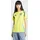 adidas Schweden 24 Heimtrikot gelb 2XL