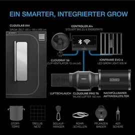 AC Infinity Growbox Komplettset 500W LED 120 x 120 x 200 cm Schwarz