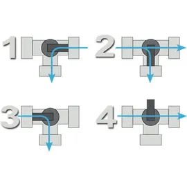 Steinbach Bypass-Set für 38 mm Schwimmbadschlauch