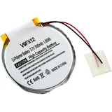 Powery Akku kompatibel mit Typ 361-00061-00 3,7V Li-Polymer