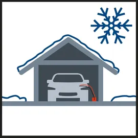 Einhell CE-BC 1 M Batterie Ladegerät