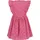 blue seven Sommerkleid BLUE SEVEN, Mädchen, Gr. 128, N-Gr, pink, Web, Obermaterial: 100% Baumwolle, unifarben, regular fit knielang, Rundhals, Flügelärmel Volant, Kleider Sommerkleid, mit Volants und toller Lochstickerei