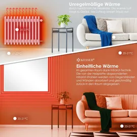 Kesser KESSER® Infrarotheizung Mit Thermostat Infrarot Wandheizung Elektroheizung IP44
