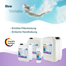 Bayzid Flockungsmittel flüssig 5 l