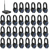 Retekess TA004 Silent Disco Kabelloser Kopfhörer, 3 Kanäle optional, HiFi-Stereo-Audio-Receiver-Kopfhörer, 200M Worjing Entfernung,Over-Ear-Kopfhörer mit Lautstärkeregler für PC, Handys, TV