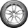 SAILUN Atrezzo ZSR SUV 315/35 R20 110Y XL C