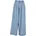 Blau 31