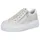 Rieker Plateausneaker Damen Weiß 40