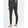 Craft Core Wool Mix Thermounterwäsche-Set Damen 999985 black/granite L