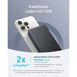 Anker MagGo Powerbank 10.000mAh Slim Aurora White