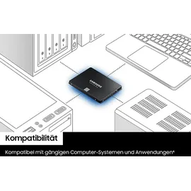 Samsung 870 EVO 500 GB 2,5" MZ-77E500B/EU