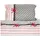 COFI 1453 Grau/Rosa 200 x 200 cm + 80 x 80 cm