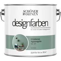 Schöner Wohnen Designfarben