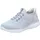 Rieker Ready2GO Damen Slip-On Sneaker Blau 40