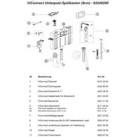 Villeroy & Boch ViConnect Unterputz-Spülkasten Compact 80mm