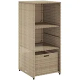 vidaXL Gartenschrank Beige 50x55x115 cm Poly Rattan