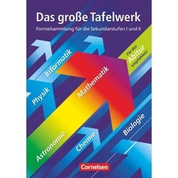 Das große Tafelwerk. Westliche Bundesländer