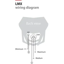Polisport LMX H4, schwarz