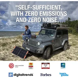 Jackery SolarSaga 100W