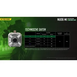 Nitecore NU06 MI Mobile Kleinleuchte LED
