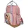 DEPESCHE Team Teddy Rucksack Beige