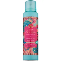 Tesori D'oriente Muschio Bianco White Musk Deospray 150 ml