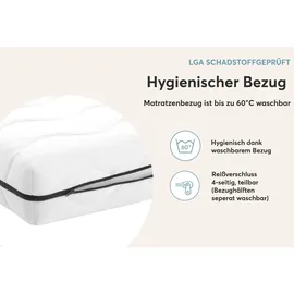 Ravensberger Matratzen Softwelle 120 x 200 cm H1/H2