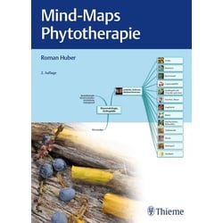 Mind-Maps Phytotherapie