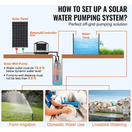 Vevor Solar Wasserpumpe, 12 V DC, 96 W, Tiefbrunnenpumpe, max. Durchfluss 1,6 GPM, max. Förderhöhe 70 m, solarbetriebene Tauchpumpe für Brunnen, Bewässerung von Bauernhöfen, Tränken von Nutztieren