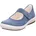 Damen Ballerina Forever Blau 41