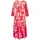 LASCANA Maxikleid Blumenprint Rot/Weiß 36