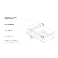 TORINO Türschild | DIN A6 quer | Aluminium titangrau | Echtglas | Türschild Büro | Büroschild